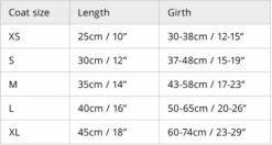 Imperméable Pour Petit Chien Microfibres -Pet Haven Soldes Coat size chart grande 6d55f5a6 0daa 4c7b 9975 c9a93fe55fe5