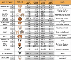 Manteau Pour Petit Chien -Pet Haven Soldes woofit size chart fra 1 new 07 11 a0444e07 29c1 46b8 ab73 7fa763956689